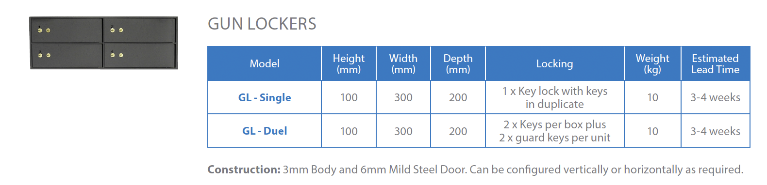 Product comparison chart
