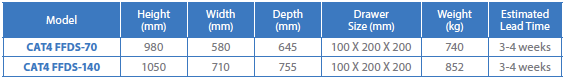 Product comparison chart