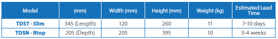 Product comparison chart