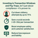 Avansa Pay Tray 5 - For Pay Windows - Avansa Business Technologies