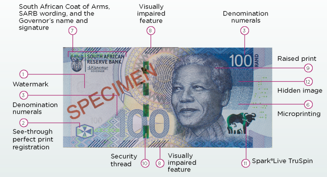 New South African Money