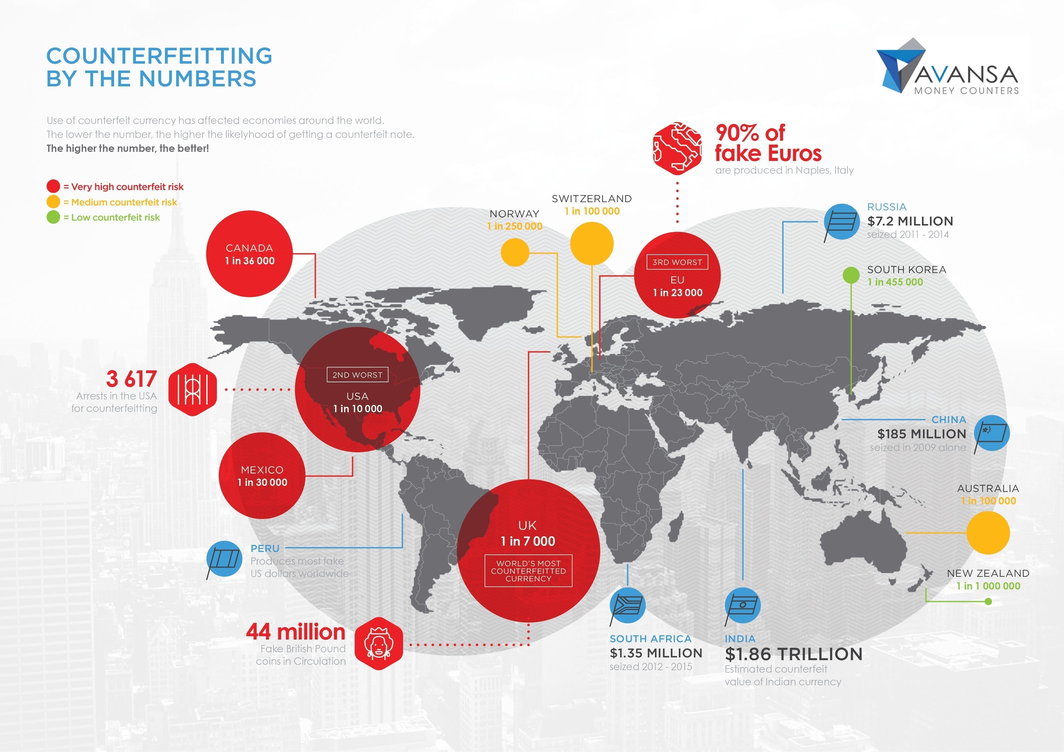 Most Counterfeited Currencies in the world?