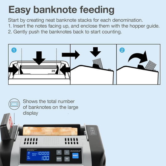 AVANSA BlitzCount 2600 Money Counter - Avansa Business Technologies