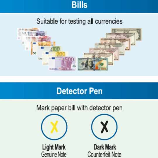 Avansa Counterfeit Detector Pen - Avansa Business Technologies