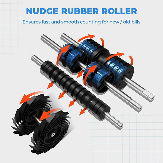 Avansa MaxCount 2800 The Ideal Money Counting Machine For African Business - Avansa Business Technologies