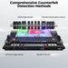 Avansa SuperCount 2700 – Note Counter for African Currencies - Avansa Business Technologies