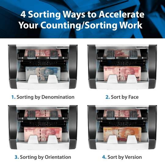 Avansa SuperSort 2900: Revolutionised Mixed Currency Counting - Avansa Business Technologies