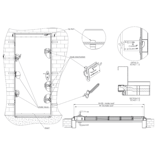 Security Door - Internal use - Avansa Business Technologies