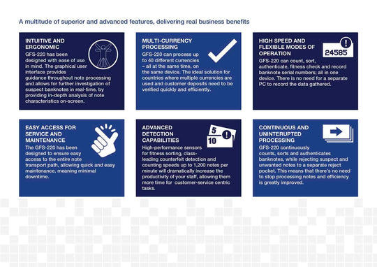 Glory GFS 220 Note Counting Machine - Avansa Business Technologies